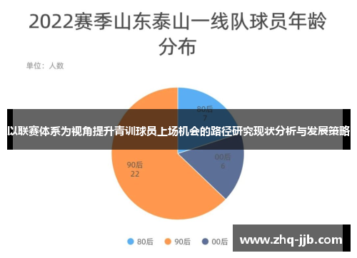 以联赛体系为视角提升青训球员上场机会的路径研究现状分析与发展策略